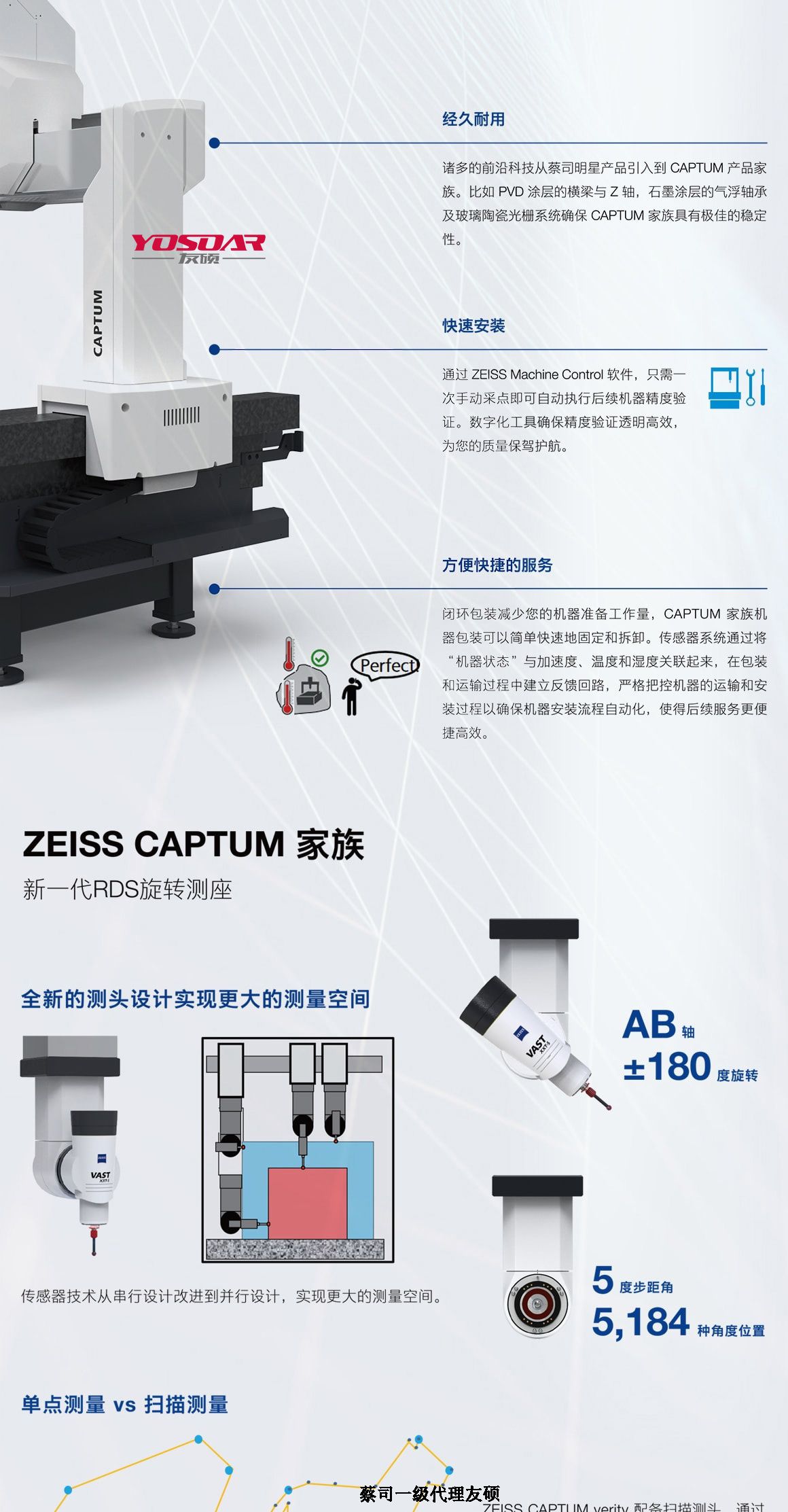 葫芦岛蔡司葫芦岛三坐标CAPTUM